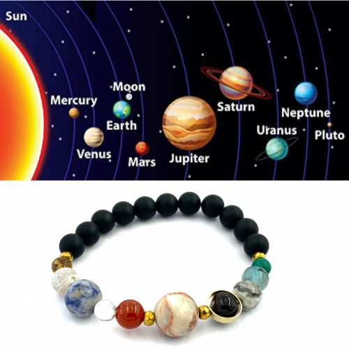 Planet Bracelet, Space Bracelet, Leather Planet Bracelet, Solar System  Bracelet, Space Jewelry, Planet Jewelry, Galaxy Bracelet - AliExpress